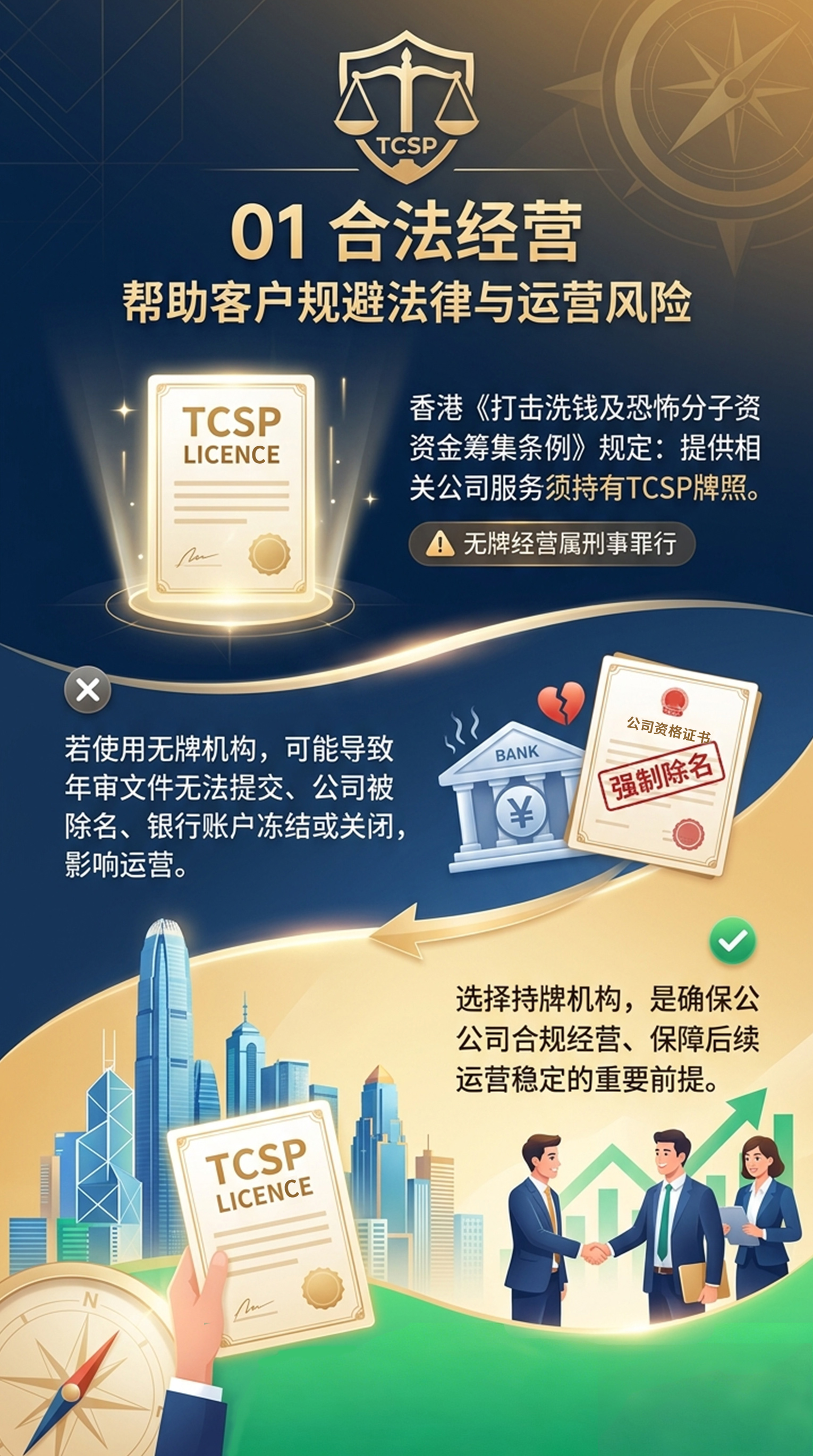 01合法经营.png.jpg