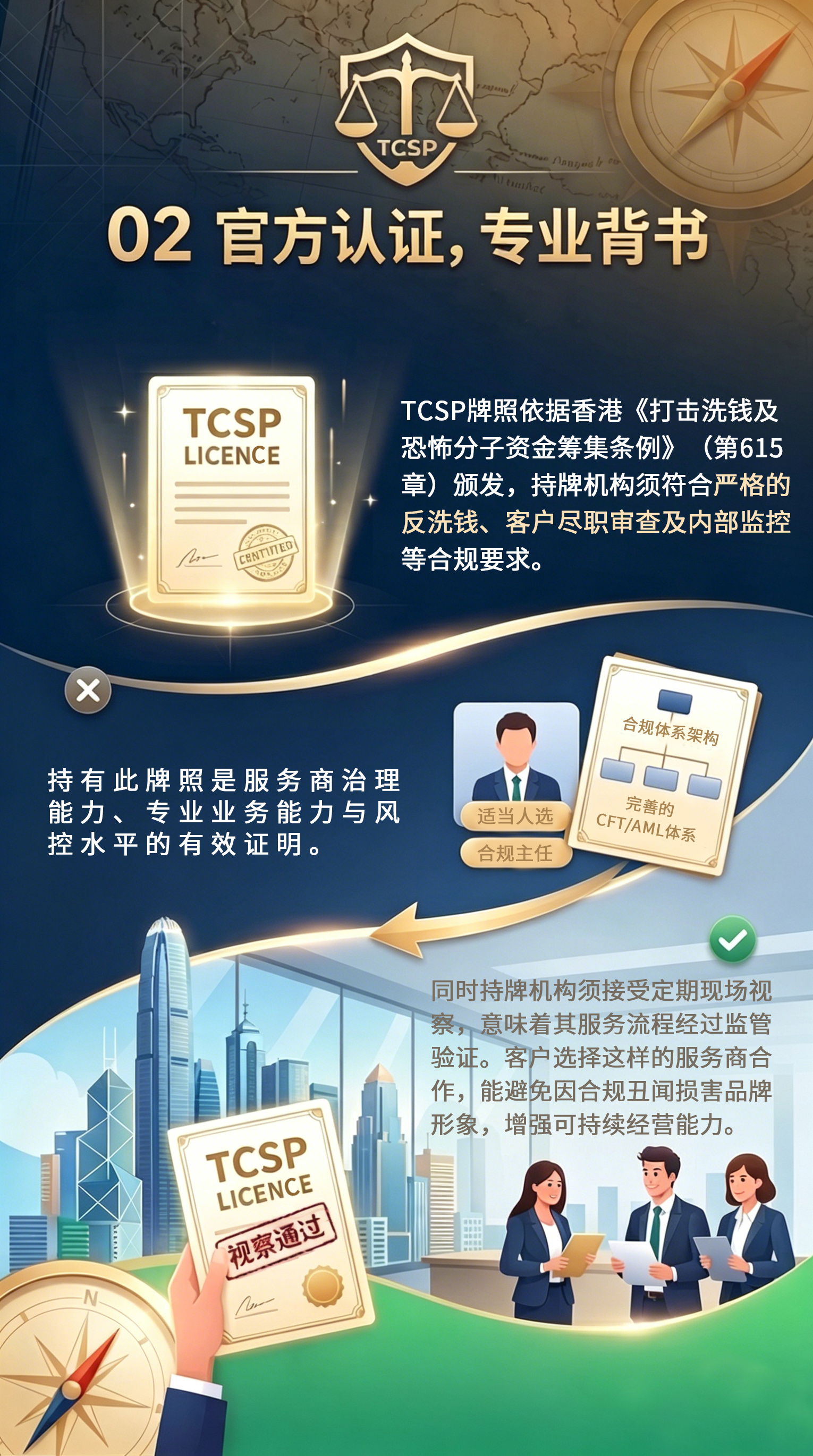 02 官方认证专业背书.png.jpg